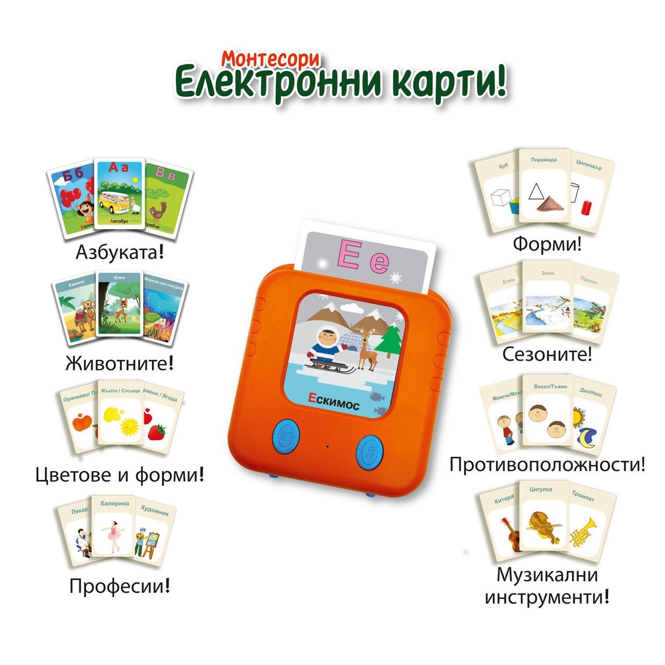 Монесори говорещи карти с четец – 112 електронни карти